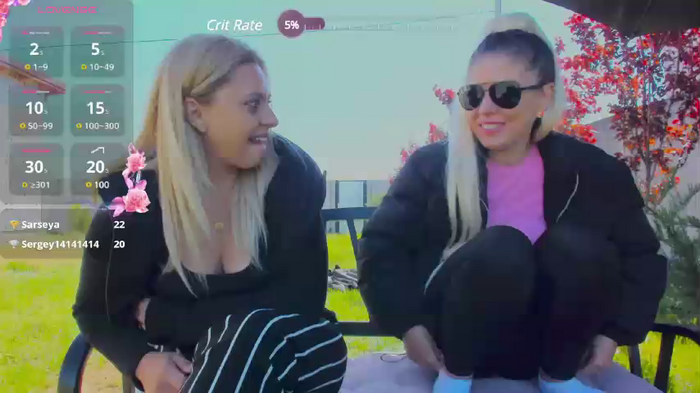 CarlaStaceeFun