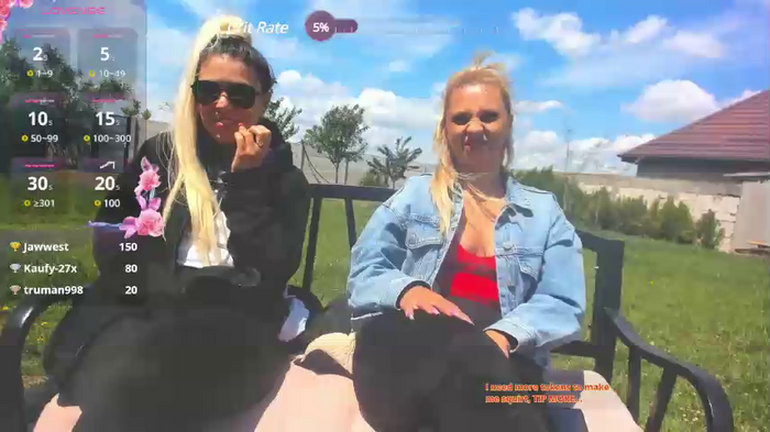CarlaStaceeFun