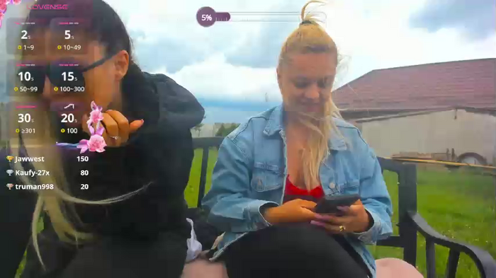 CarlaStaceeFun