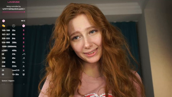 BonnieCrago