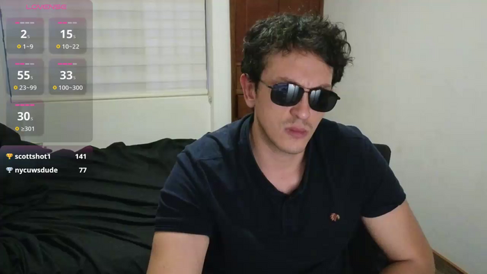 Serguioguecha33