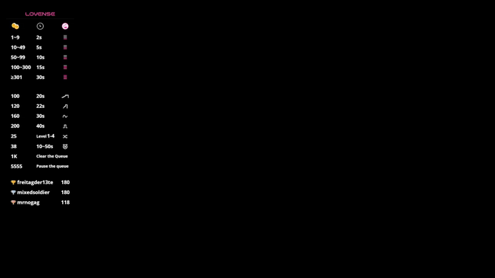 Asherxcock