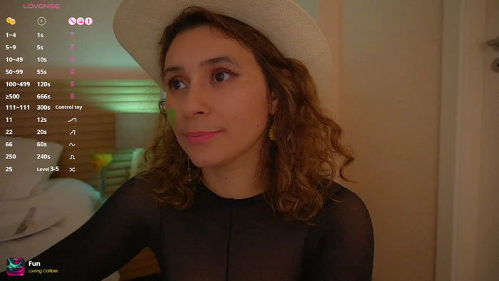 Kate_Danswet