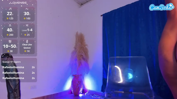 annitalopez