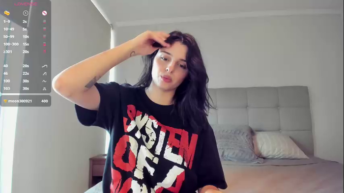 yourfreakygirl