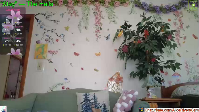 aliceriverscam