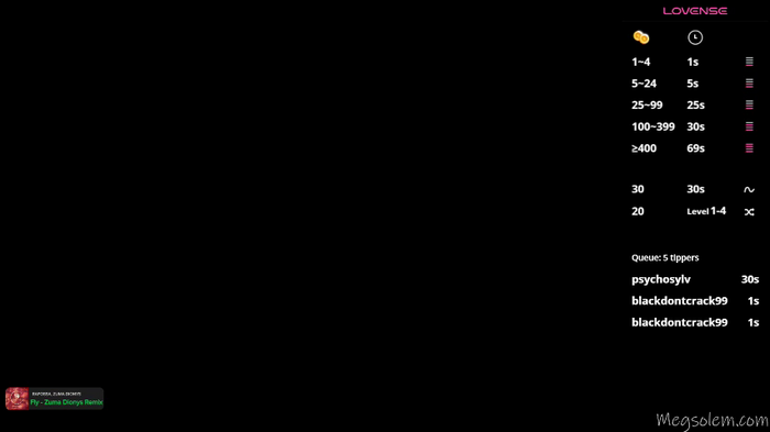_meg