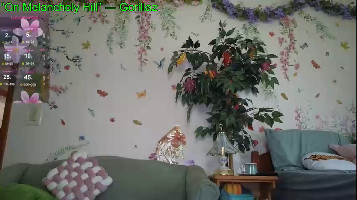 aliceriverscam