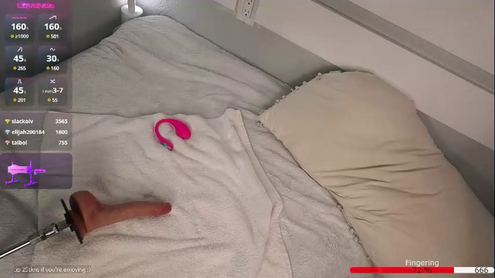 rosiebones