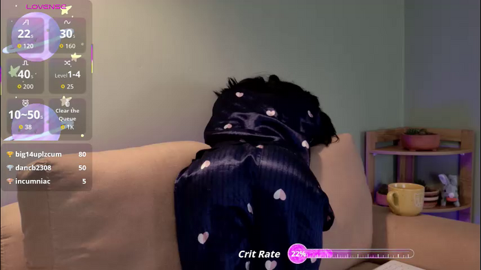 sweett_petite