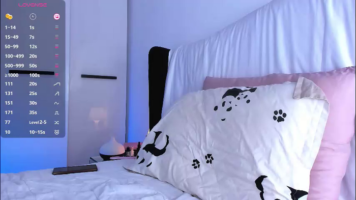 ellamilano