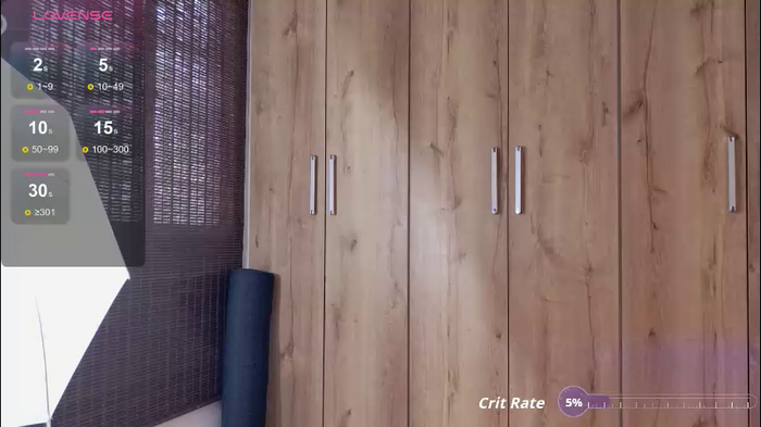 sweett_petite