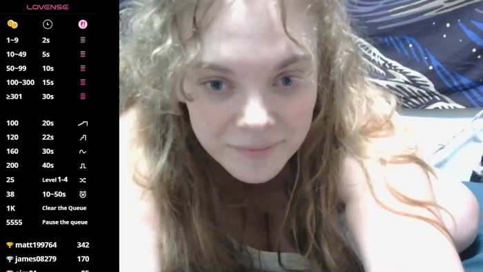 boobscientist