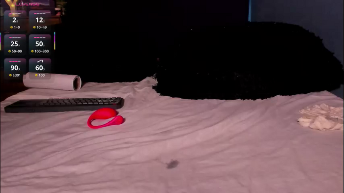 alyceandaxellredhot