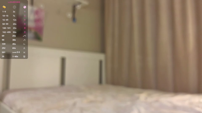 odelyncure