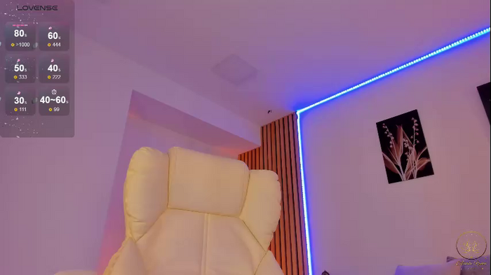 anahi_ryan
