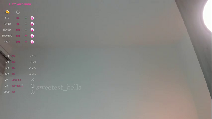 sweetest_bella
