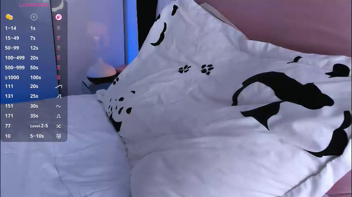 ellamilano