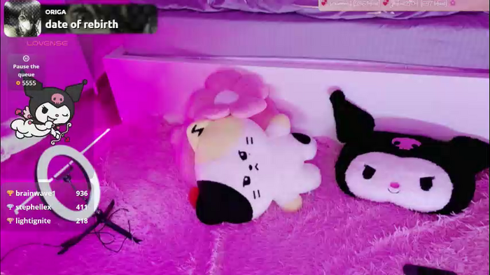ymdybi