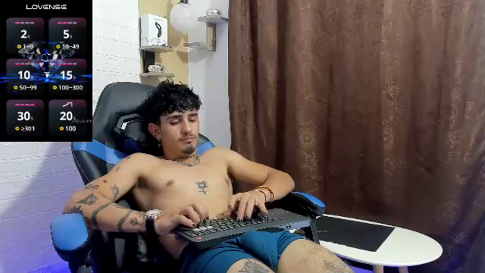 eduardo-netboywell
