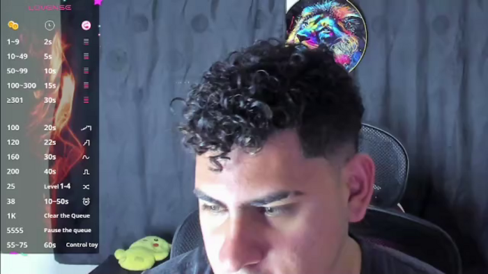 martin-ceballos