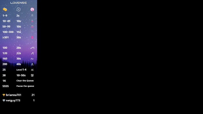 max-braun