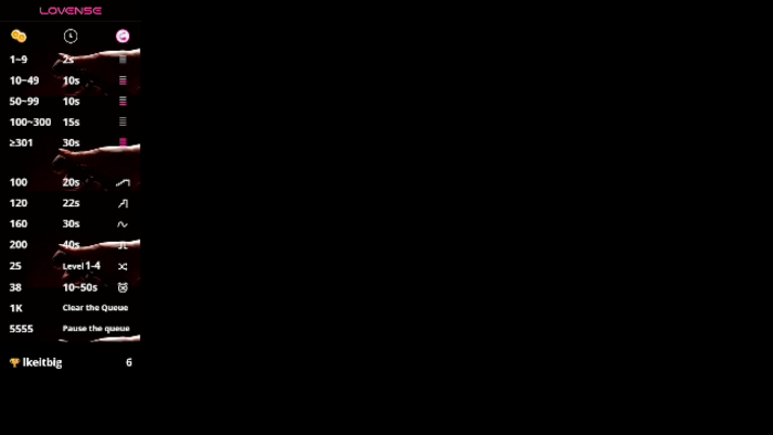 max-braun