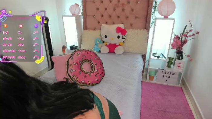 lilly-candy