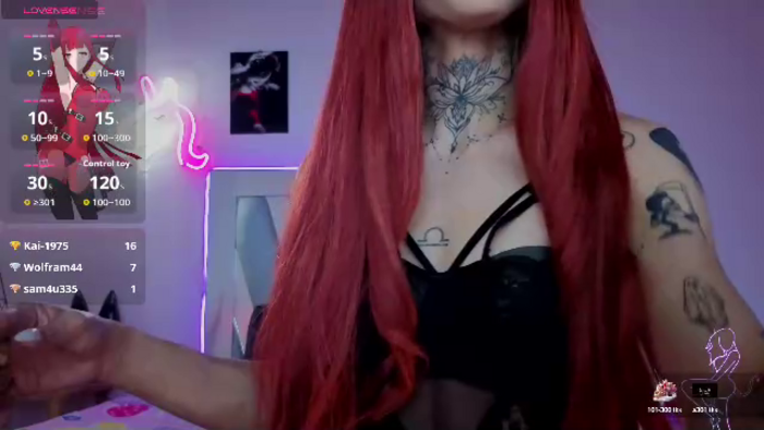 nicolett-figueroa