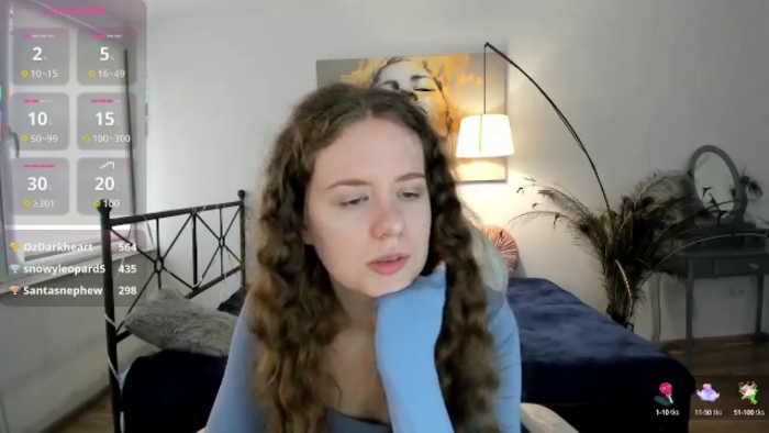 LanaBelll