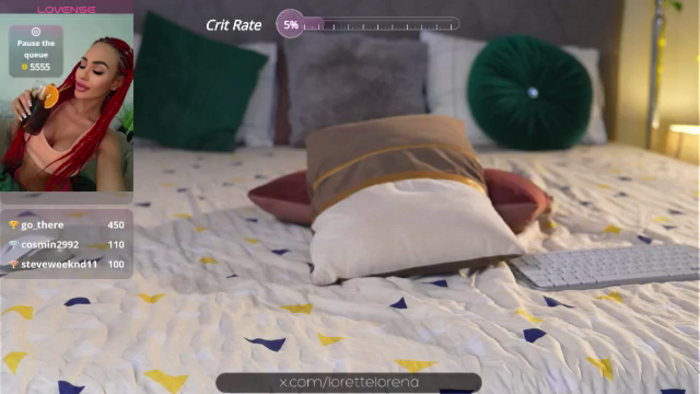 Lorettelorena