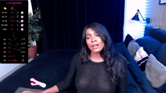 Meagan2good