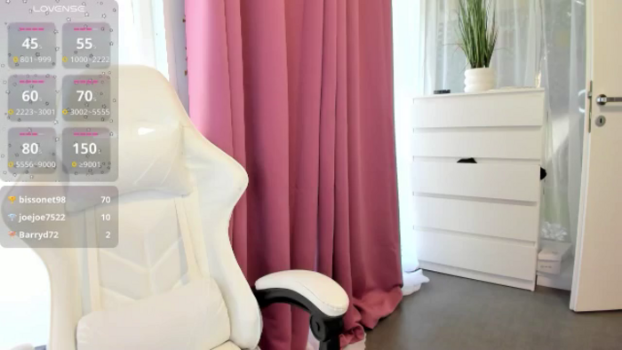 Anna9191