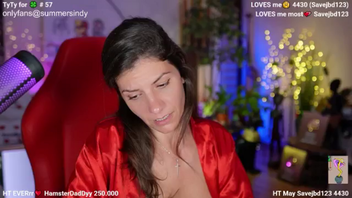 Sindyy