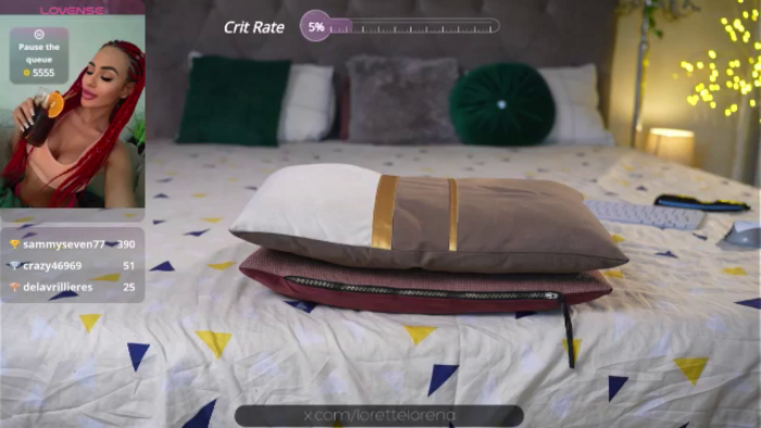 Lorettelorena