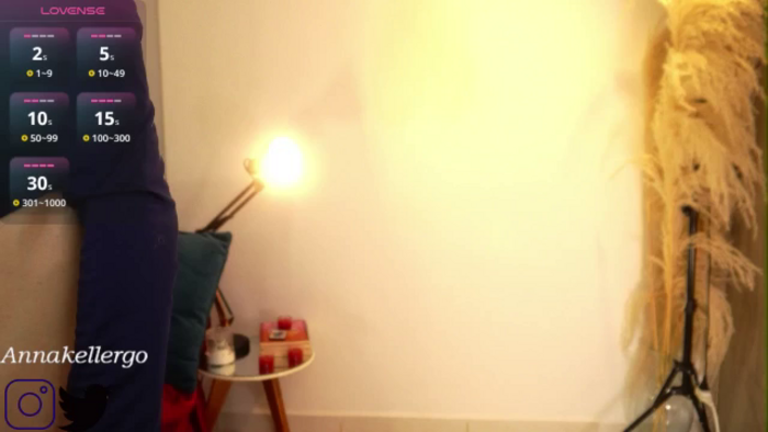annakellergo