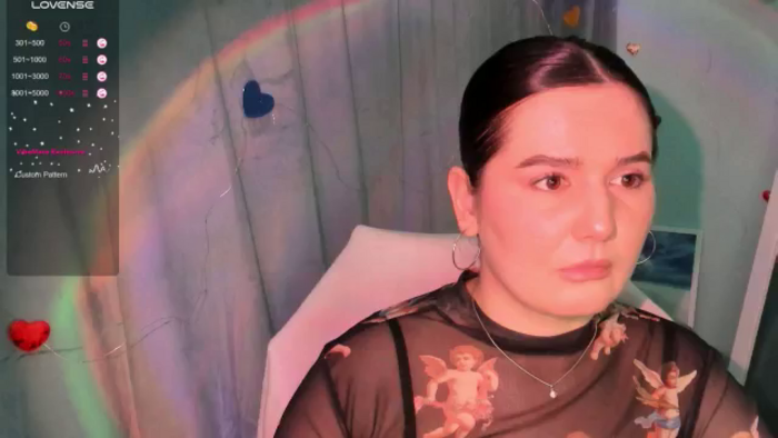 Bella_Wet