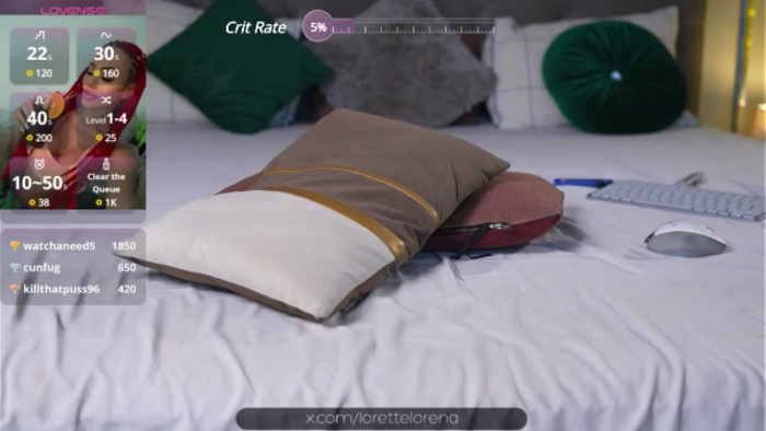 Lorettelorena