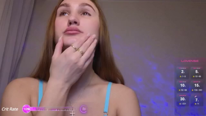 Kellykeat
