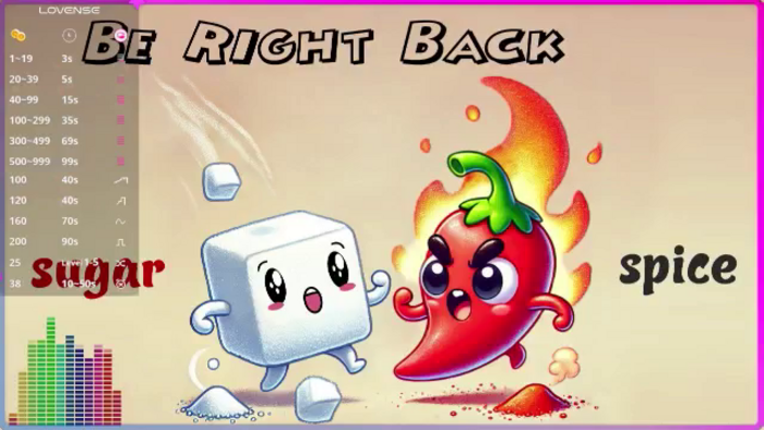 SugarSpice22