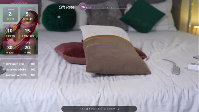 Lorettelorena