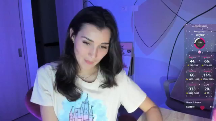 Angelnaaughty
