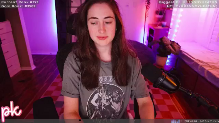 PrincessKate