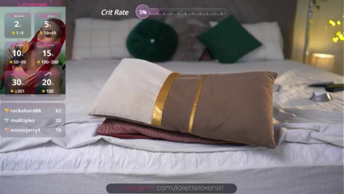 Lorettelorena