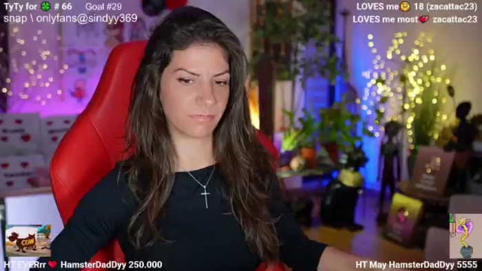Sindyy