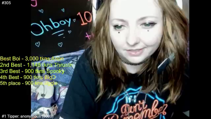 PrincessBluu