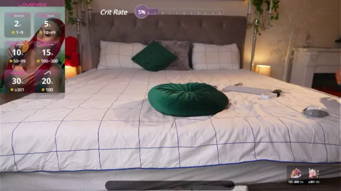 Lorettelorena