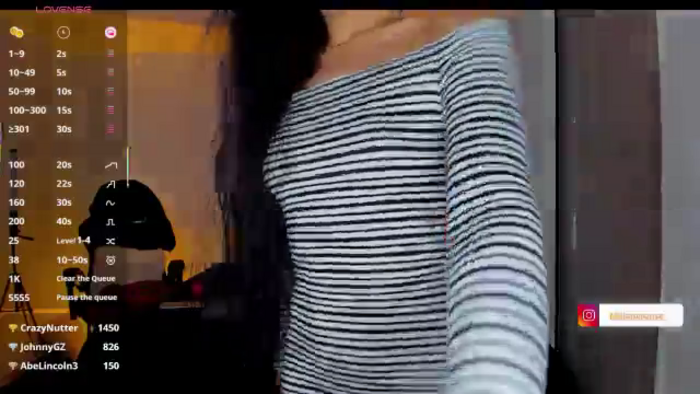 Melanyrouse_