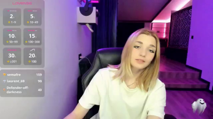 Sandy_Belle