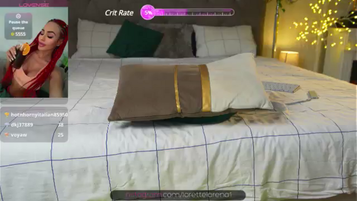 Lorettelorena